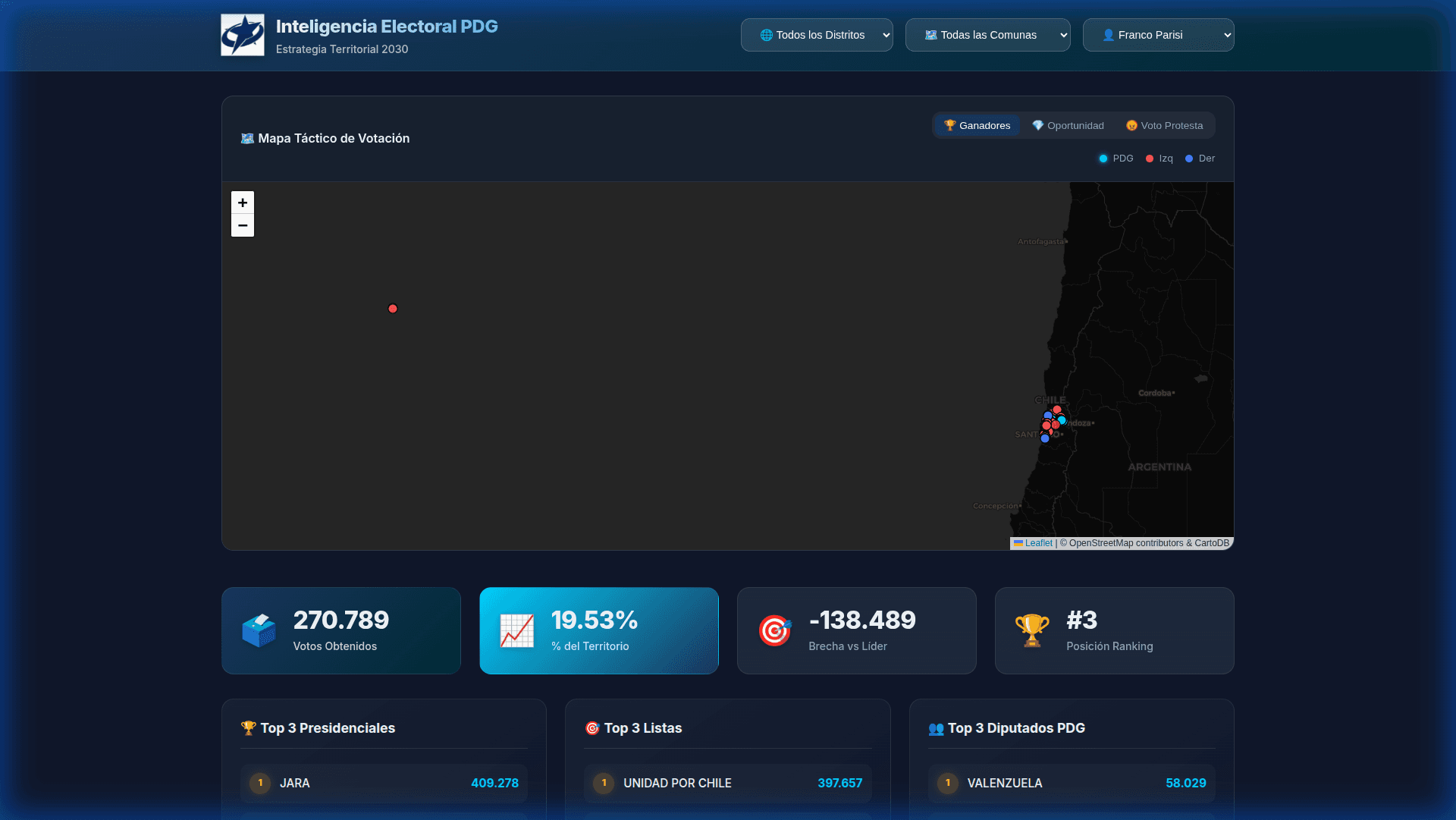 Captura de pantalla del proyecto PDG Estrategia