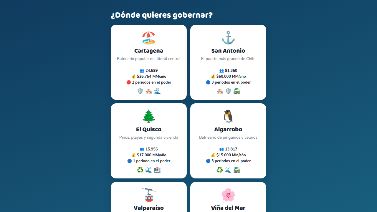 Captura del juego Alcalde Simulator